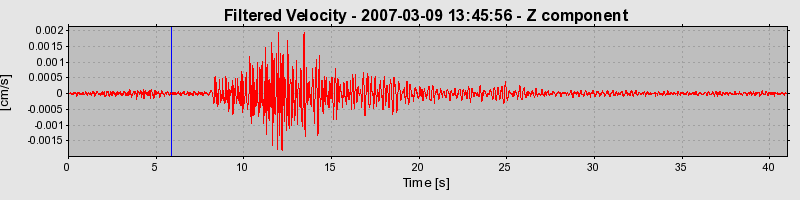 Plot-20160723-21858-to7vb9-0