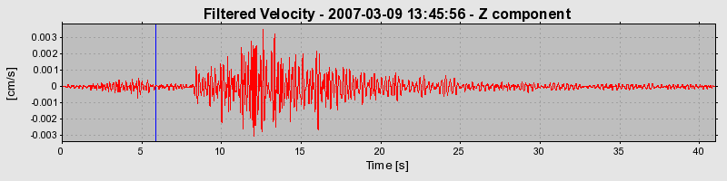 Plot-20160723-21858-q56bvr-0