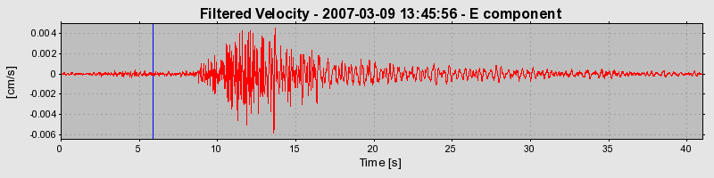 Plot-20160723-21858-4wccye-0