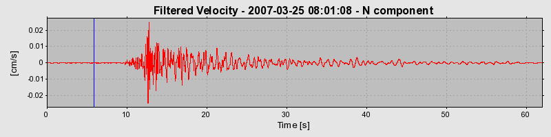 Plot-20160723-21858-zuslq8-0