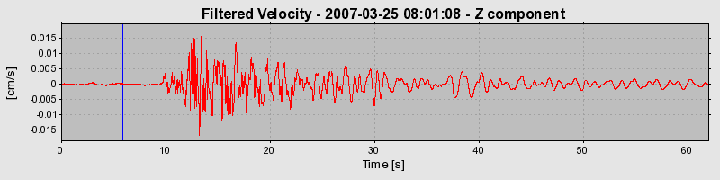 Plot-20160723-21858-10c784d-0