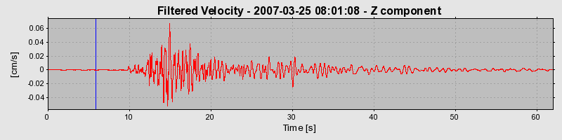 Plot-20160723-21858-1csi2or-0