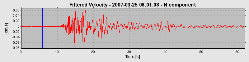 Plot-20160723-21858-kew3sr-0