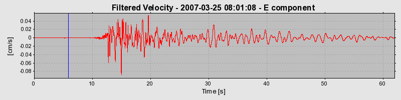 Plot-20160723-21858-ksvrbf-0