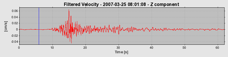 Plot-20160723-21858-1a7e2at-0