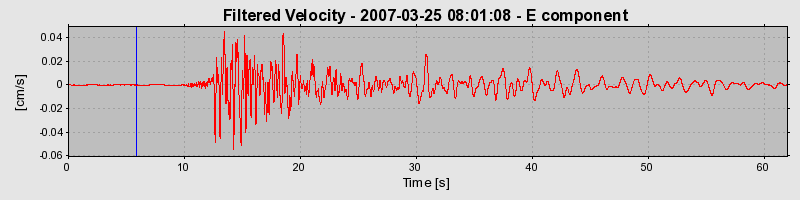 Plot-20160723-21858-1uymcxu-0