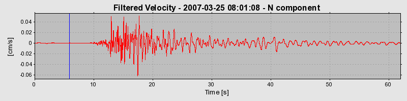 Plot-20160723-21858-10ohtg-0