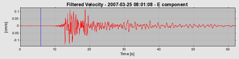 Plot-20160723-21858-y4cbm5-0