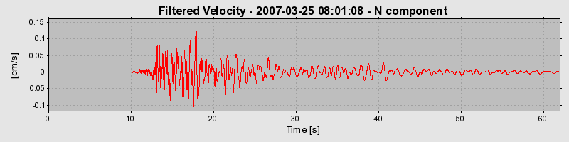 Plot-20160723-21858-1glbas2-0