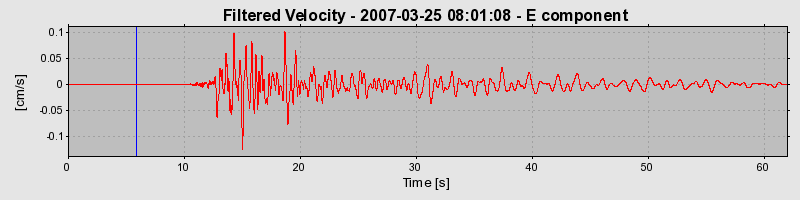 Plot-20160723-21858-1o5366b-0