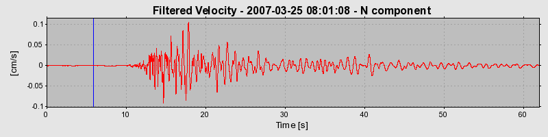 Plot-20160723-21858-2cv27l-0