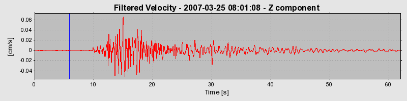 Plot-20160723-21858-1qu2ku4-0