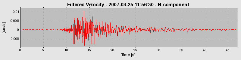 Plot-20160723-21858-jpusln-0