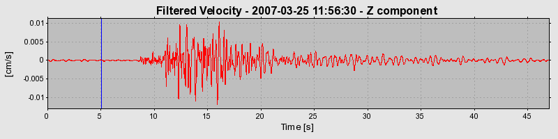 Plot-20160723-21858-1gecmw7-0