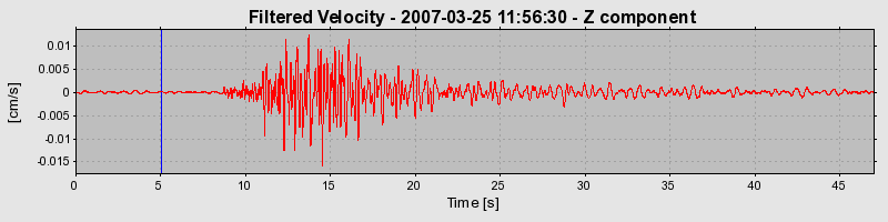 Plot-20160723-21858-13hulj-0