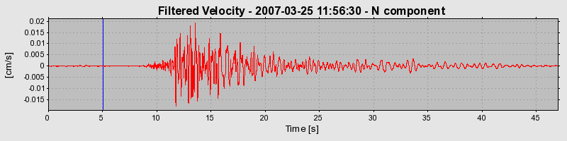 Plot-20160723-21858-1sqegv9-0