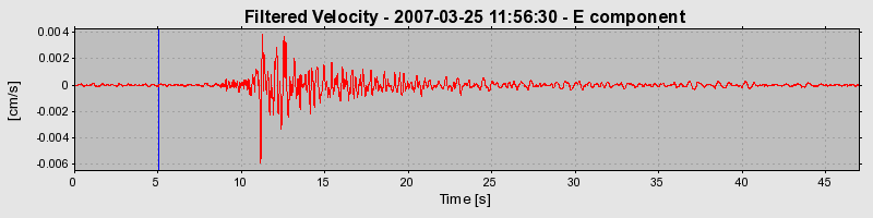 Plot-20160723-21858-1t05ir3-0