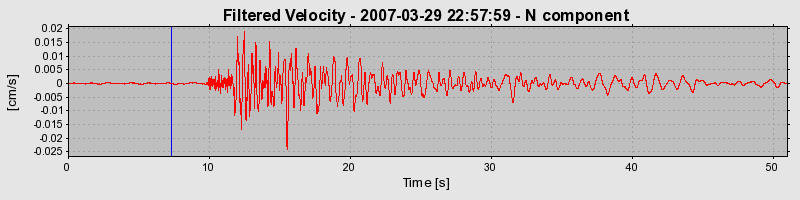Plot-20160723-21858-1q9wtsw-0