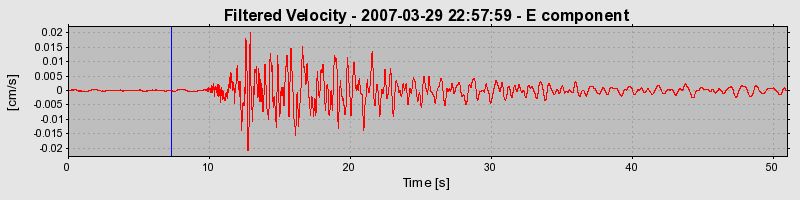 Plot-20160723-21858-7zybue-0