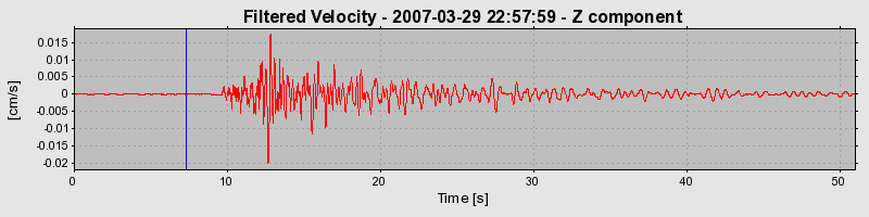 Plot-20160723-21858-1j5npz4-0