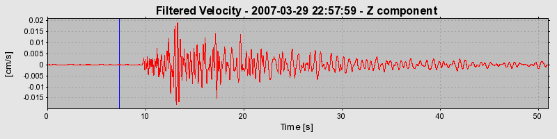 Plot-20160723-21858-1r5ydt-0