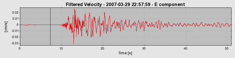 Plot-20160723-21858-12xki5f-0