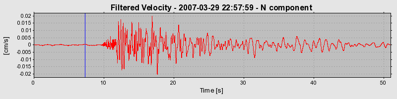 Plot-20160723-21858-16ksfgg-0