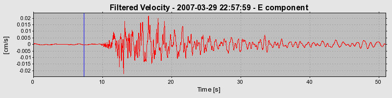 Plot-20160723-21858-1nl4t8y-0