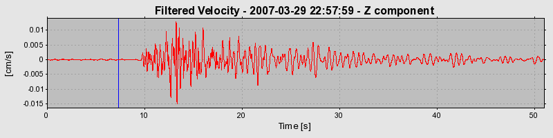 Plot-20160723-21858-hijzb6-0