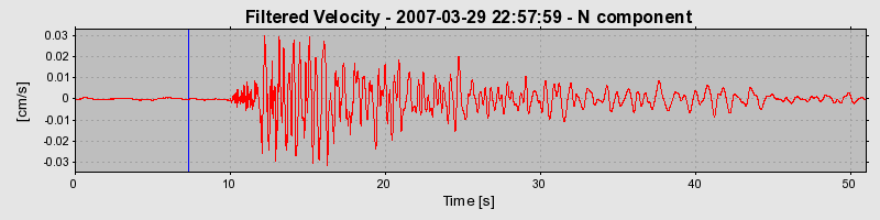 Plot-20160723-21858-o3at4p-0