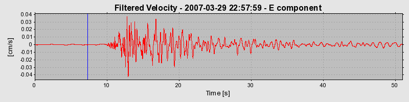 Plot-20160723-21858-pimrnj-0