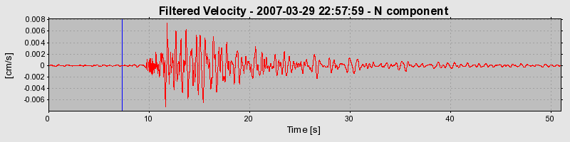 Plot-20160723-21858-uj3r9r-0