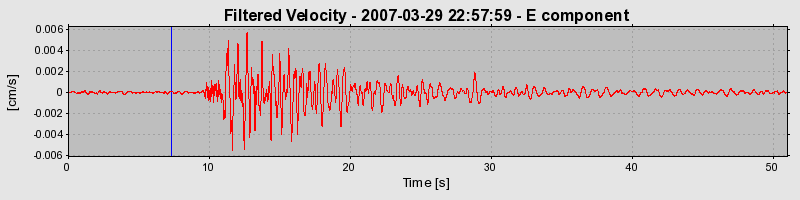 Plot-20160723-21858-rj54js-0