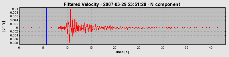 Plot-20160723-21858-17ng3z9-0