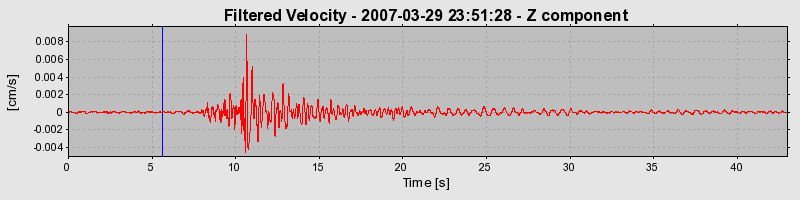 Plot-20160723-21858-1nxrf48-0