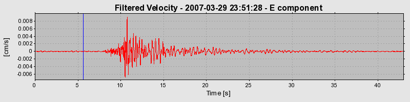 Plot-20160723-21858-1hztaig-0