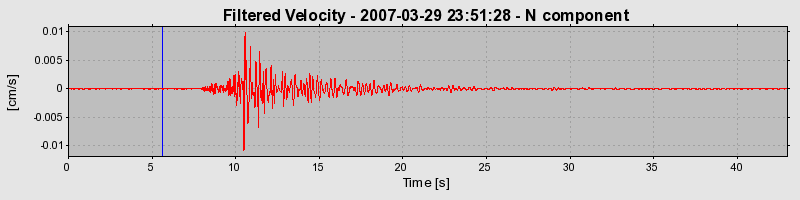 Plot-20160723-21858-hgcjse-0