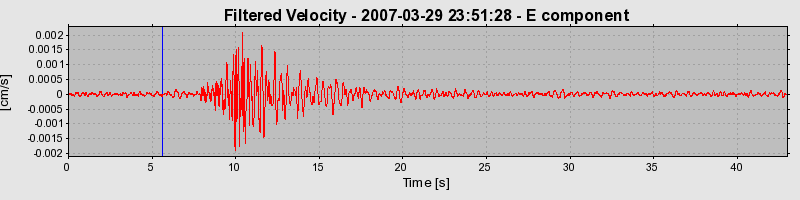 Plot-20160723-21858-49yi4r-0