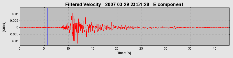 Plot-20160723-21858-1pq6v6t-0