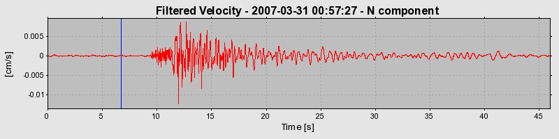 Plot-20160723-21858-itqei3-0