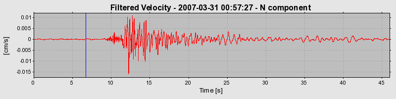 Plot-20160723-21858-1xma0ky-0