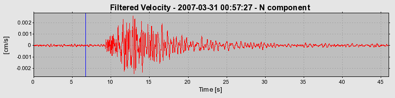 Plot-20160723-21858-wqti6k-0