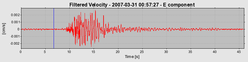 Plot-20160723-21858-5tuqbv-0