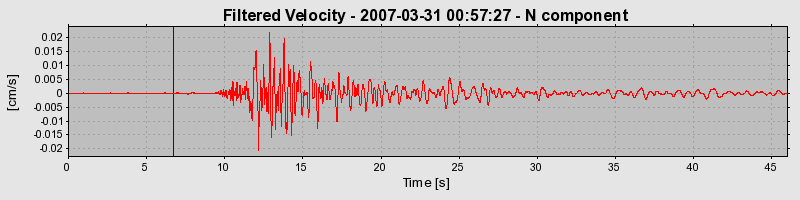 Plot-20160723-21858-90u472-0