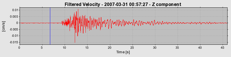 Plot-20160723-21858-ek7kg7-0