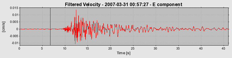 Plot-20160723-21858-ltf0rn-0