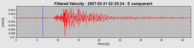 Plot-20160723-21858-mgsdl9-0