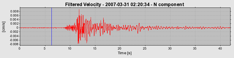 Plot-20160723-21858-1rys636-0