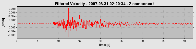 Plot-20160723-21858-o7kksk-0