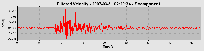 Plot-20160723-21858-t3jfpp-0